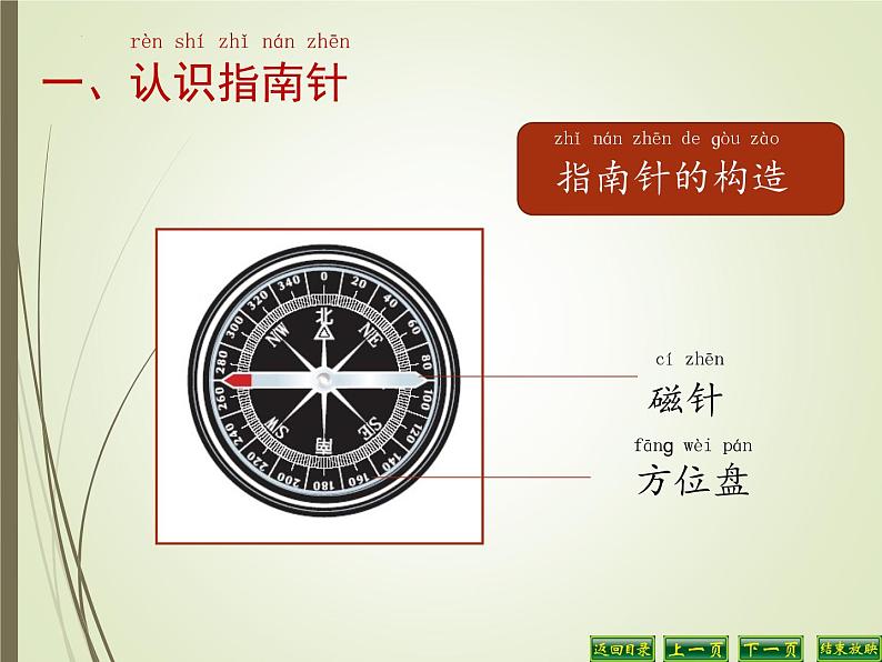 苏教版科学二年级下册 6.自制指南针 课件02