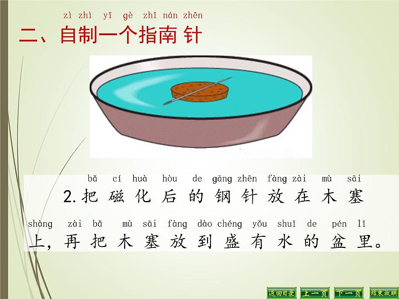 苏教版科学二年级下册 6.自制指南针 课件06