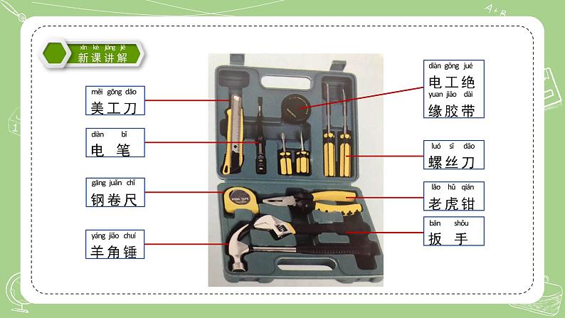 苏教版科学二年级下册10 认识工具 课件05