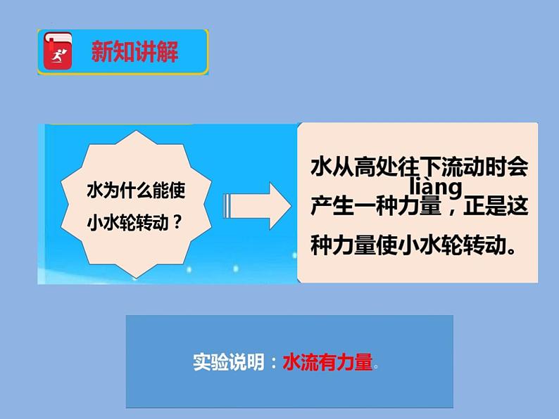 苏教版科学一年级下册 5.玩转小水轮 课件02