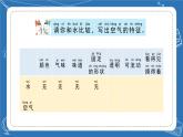 苏教版科学一年级下册 9.空气是什么样的 课件