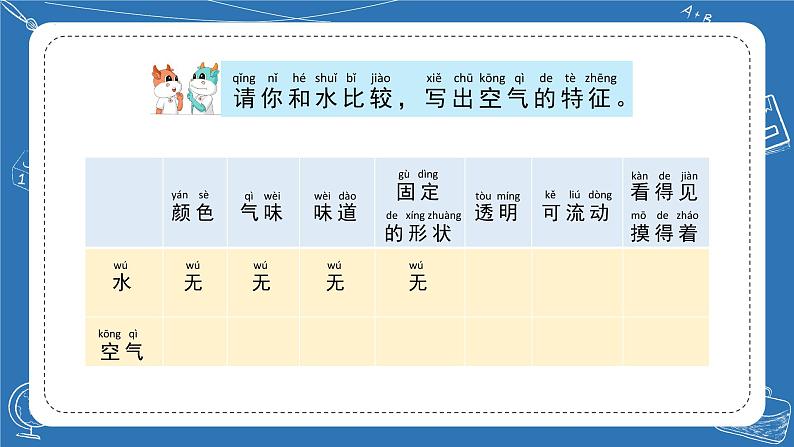 苏教版科学一年级下册 9.空气是什么样的 课件第4页