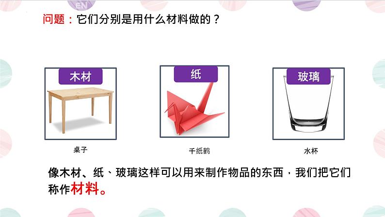 苏教版科学二年级下册 1.认识常见的材料 课件第2页