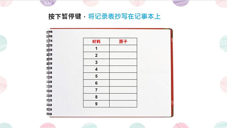 苏教版科学二年级下册 1.认识常见的材料 课件第5页