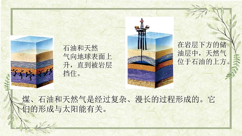 《能源的开发与利用》课件第5页