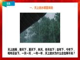 《水滴的“旅行”》课件
