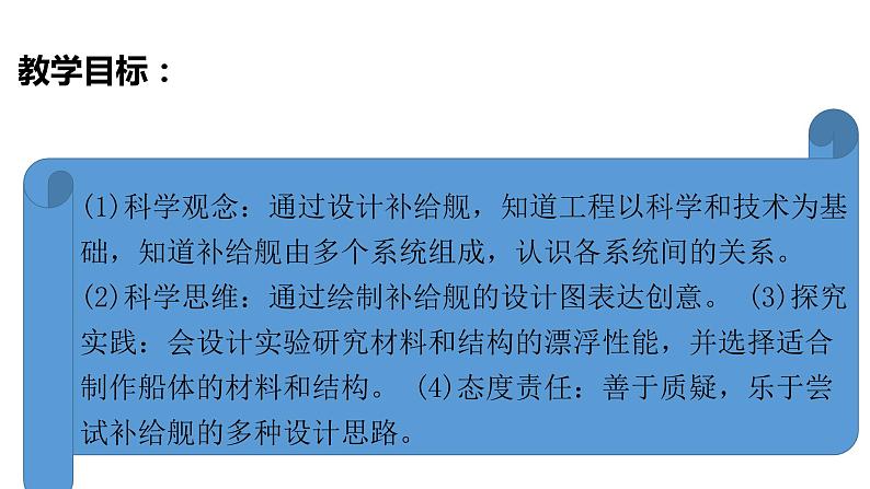 5.2设计课件（30张PPT+素材）第2页