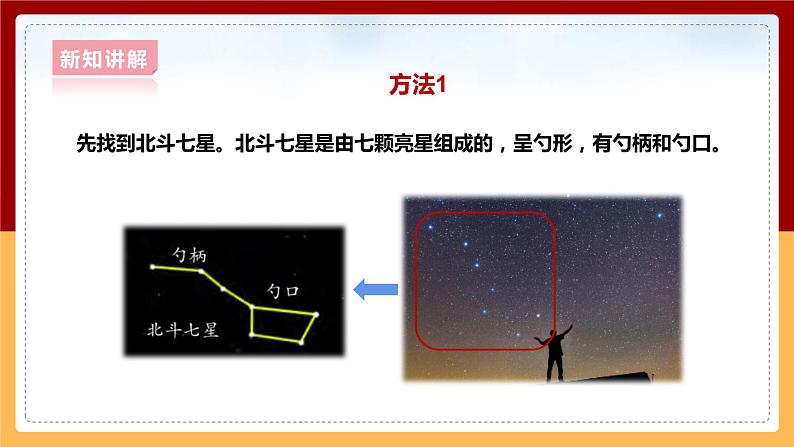 大象版六上科学 3.3《星座》课件+教案06