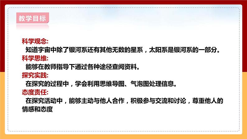 大象版六上科学 3.4《星系》课件+教案02