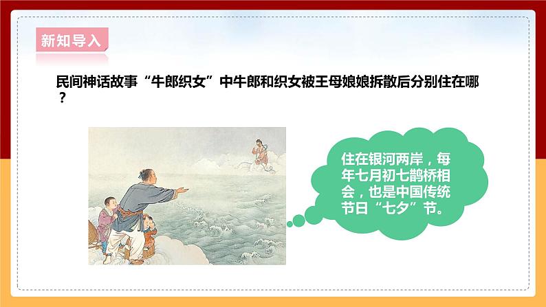 大象版六上科学 3.4《星系》课件+教案03