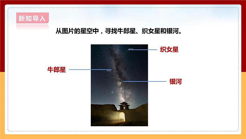 大象版六上科学 3.4《星系》课件+教案04
