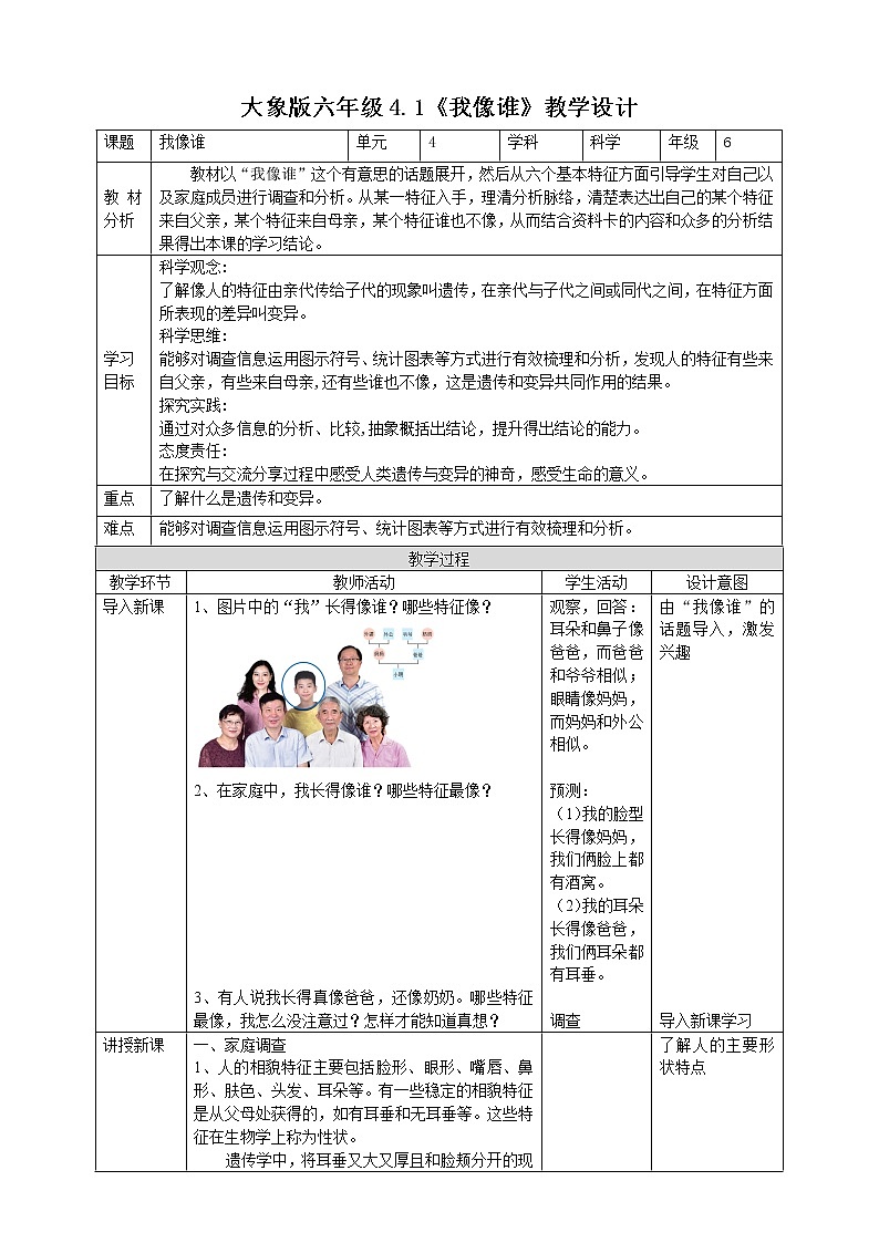 大象版六上科学 4.1《我像谁》课件+教案01