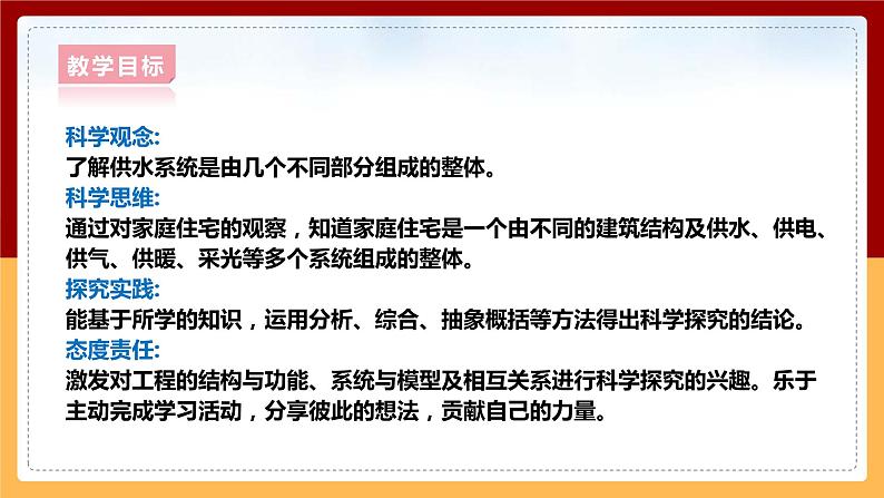 大象版六上科学 5.1《我家的水电气暖》课件+教案02