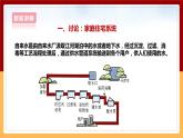 大象版六上科学 5.1《我家的水电气暖》课件+教案