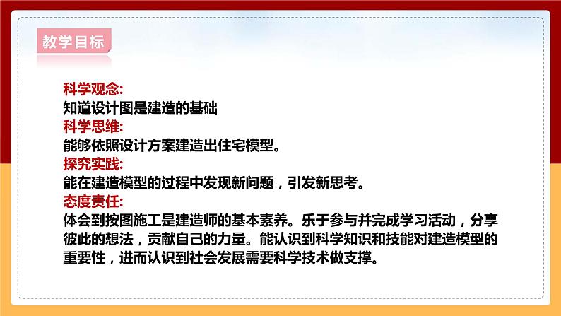 大象版六上科学 5.3《小小住宅建造师》课件+教案02