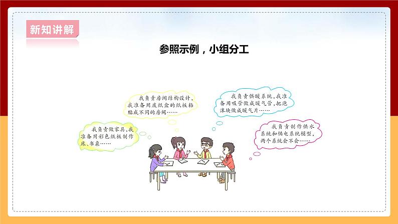 大象版六上科学 5.3《小小住宅建造师》课件+教案08