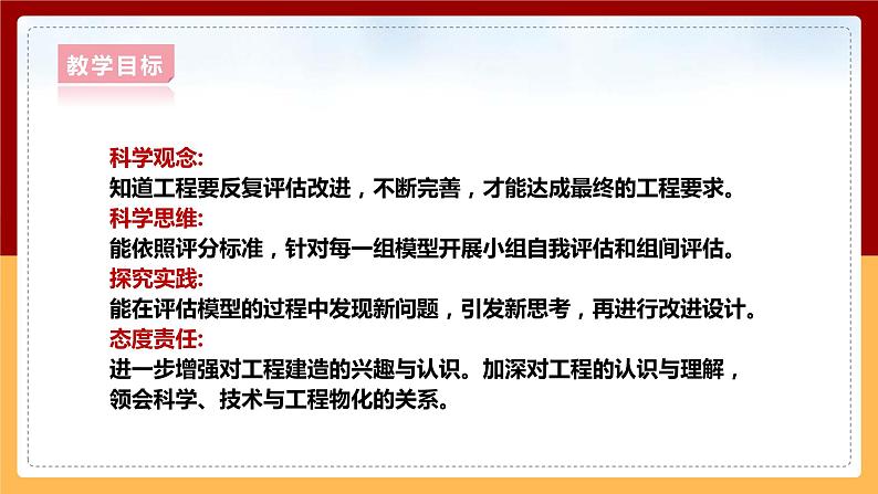 大象版六上科学 5.4《最佳宜居奖》课件+教案02