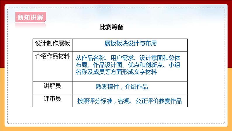 大象版六上科学 5.4《最佳宜居奖》课件+教案08