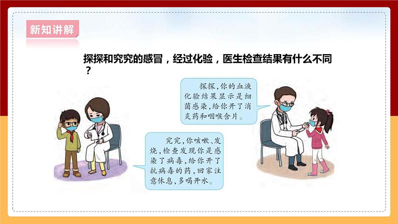 大象版六上科学 1.4《不一样的“感冒”》课件+教案08