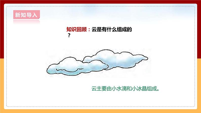大象版六上科学 2.2《雨和雪》课件+教案06