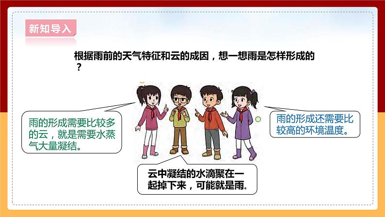 大象版六上科学 2.2《雨和雪》课件+教案07