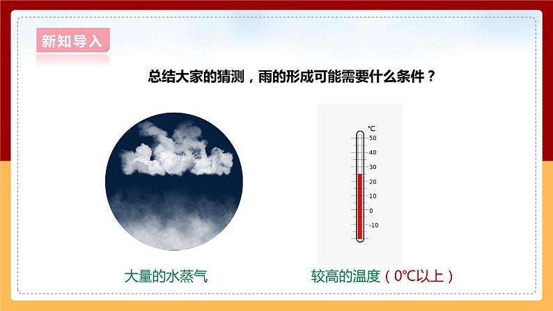 大象版六上科学 2.2《雨和雪》课件+教案08