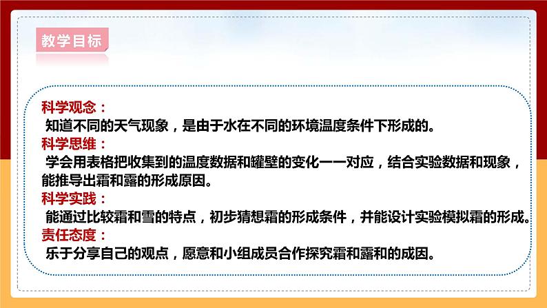 大象版六上科学 2.3《霜和露》课件+教案02