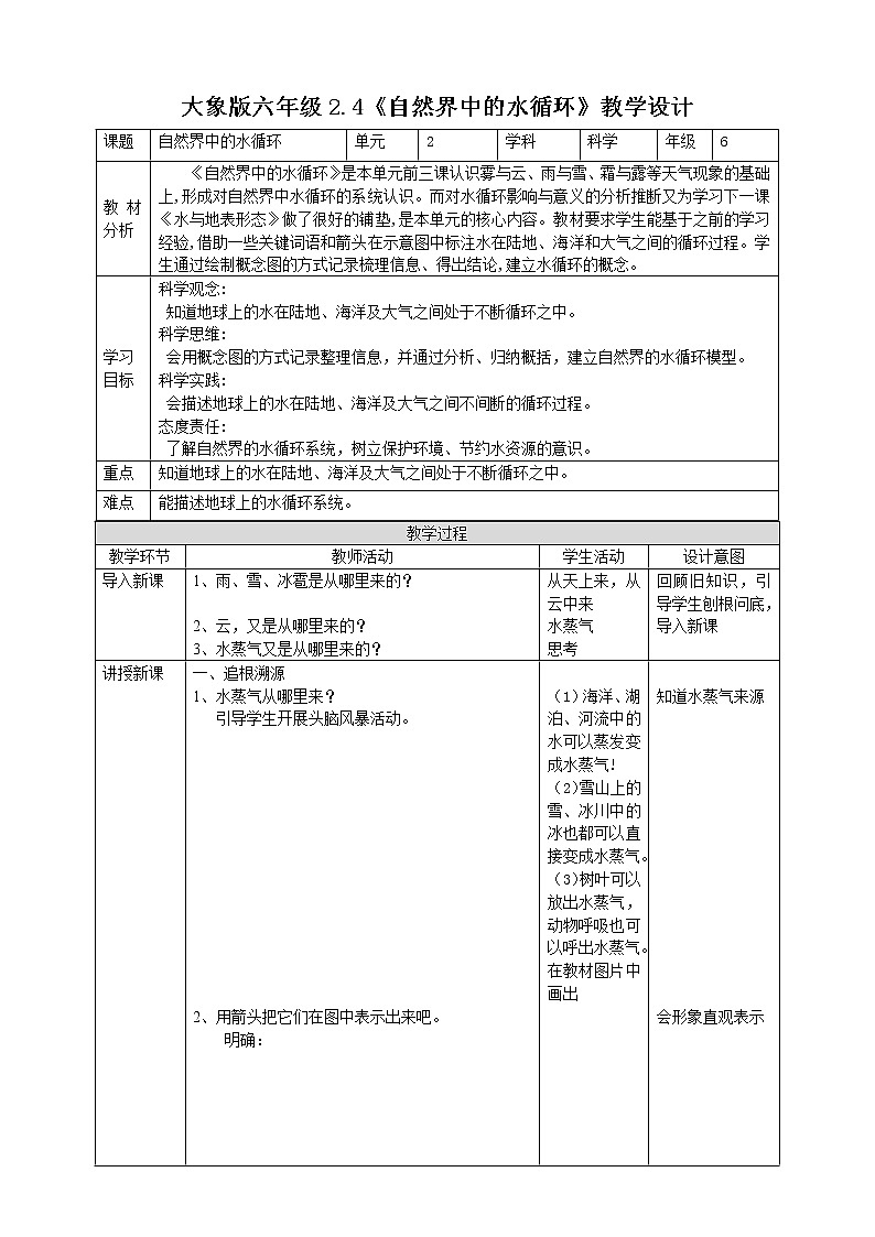 大象版六上科学 2.4《自然界中的水循环》课件+教案01