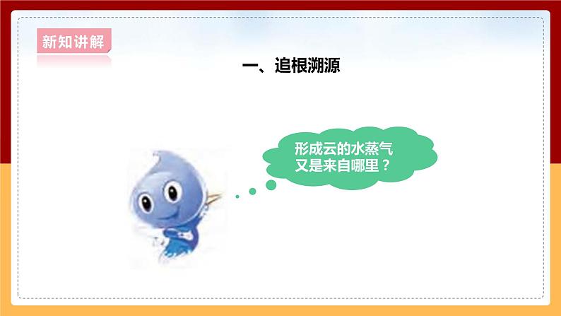 大象版六上科学 2.4《自然界中的水循环》课件+教案05