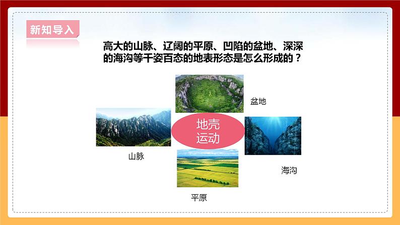 大象版六上科学 2.5《水与地表形态》课件+教案03