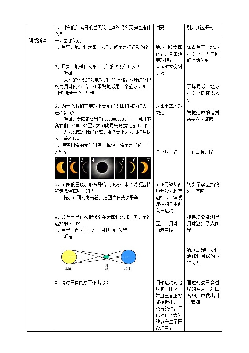 大象版六上科学 3.1《月亮、地球和太阳》课件+教案02