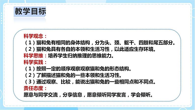 【人教鄂教版】一上科学 2.5《猫和兔》（课件+教案+同步练习）02