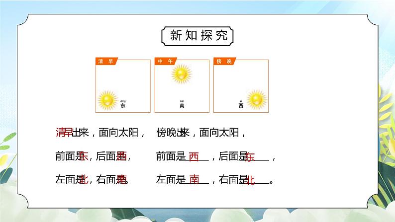 教科版二年级科学上册第一单元《我们的地球家园-太阳的位置和方向》PPT课件第7页