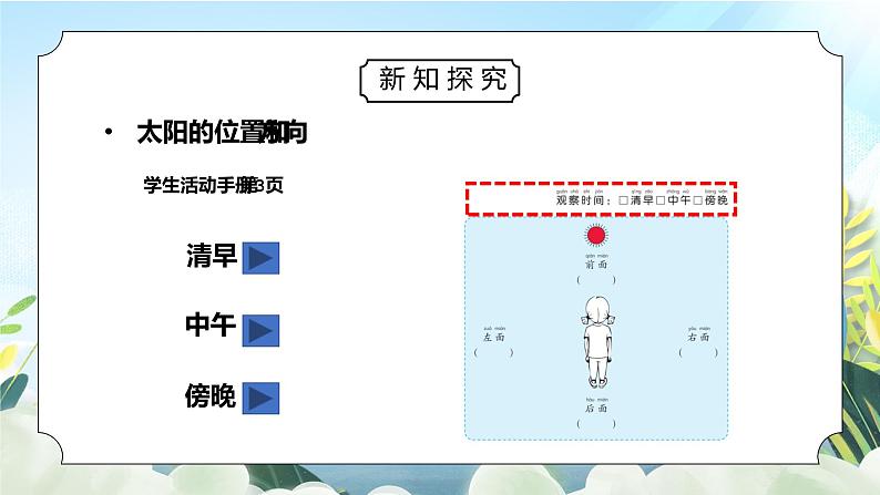 教科版二年级科学上册第一单元《我们的地球家园-太阳的位置和方向》PPT课件08