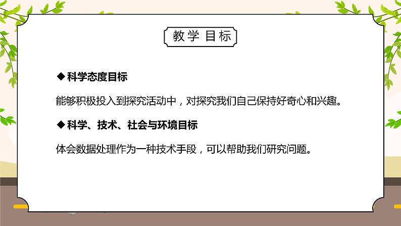 教科版二年级科学下册第二单元《我们自己-测试反应快慢》PPT课件03