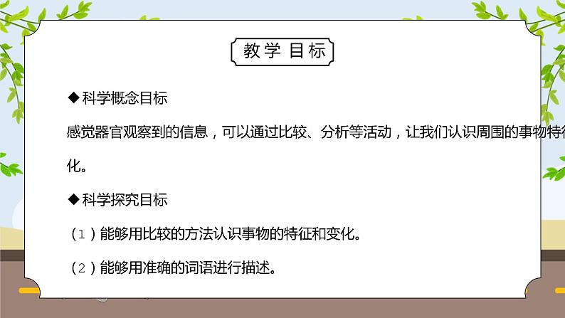 教科版二年级科学下册第二单元《我们自己-观察与比较》PPT课件02