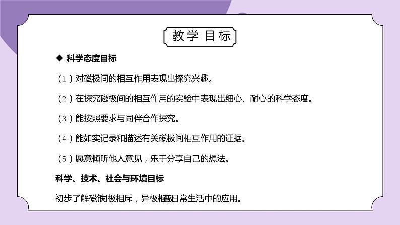 教科版二年级科学下册第一单元《磁铁-磁极间的相互作用》PPT课件第4页