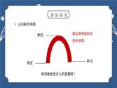 教科版六年级科学上册第二单元《工具和机械-拱形的力量》PPT课件