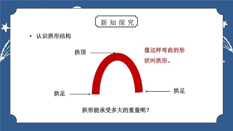 教科版六年级科学上册第二单元《工具和机械-拱形的力量》PPT课件04