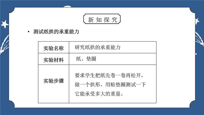 教科版六年级科学上册第二单元《工具和机械-拱形的力量》PPT课件05