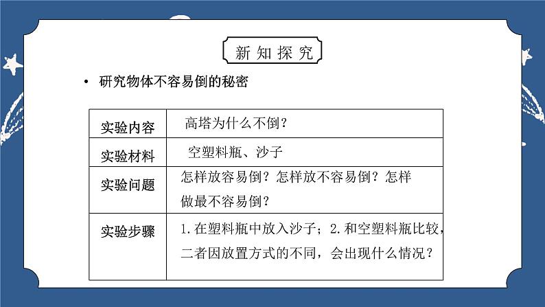 教科版六年级科学上册第二单元《工具和机械-建高塔》PPT课件第4页