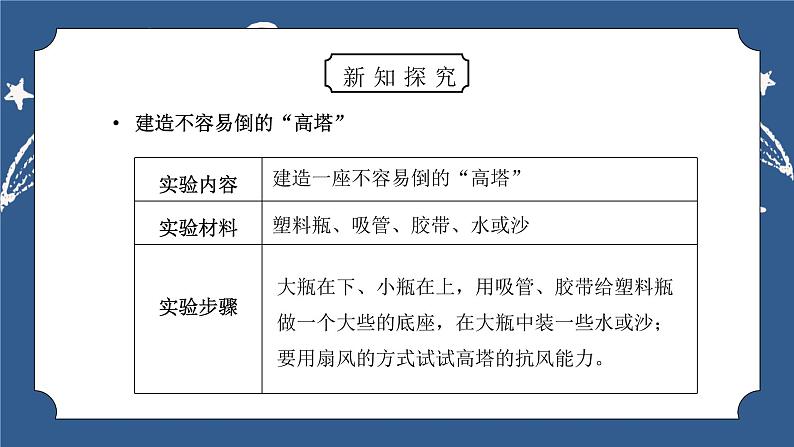 教科版六年级科学上册第二单元《工具和机械-建高塔》PPT课件第7页