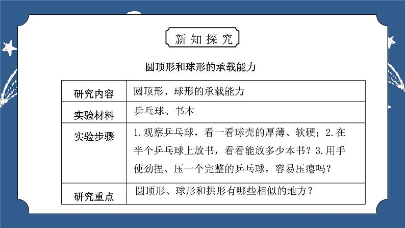 教科版六年级科学上册第二单元《工具和机械-找拱形》PPT课件06