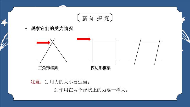 教科版六年级科学上册第二单元《工具和机械-做框架》PPT课件07