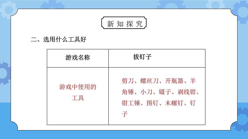 教科版六年级科学上册第一单元《工具和机械-使用工具》PPT课件07