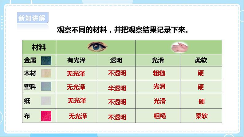 【人教鄂教版】一上科学 3.8《不一样的材料》（课件+教案+同步练习）07