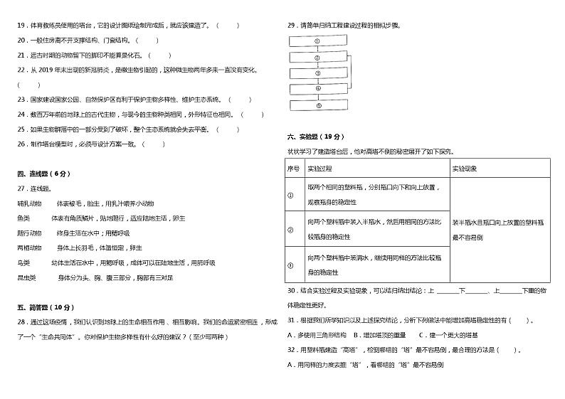 教科版（2017秋）小学科学六年级下册期中综合质量检测卷（二）（含答案）02