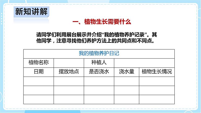 【人教鄂教版】二上科学  1.2《谁的植物长得好》（课件+教案+练习）05