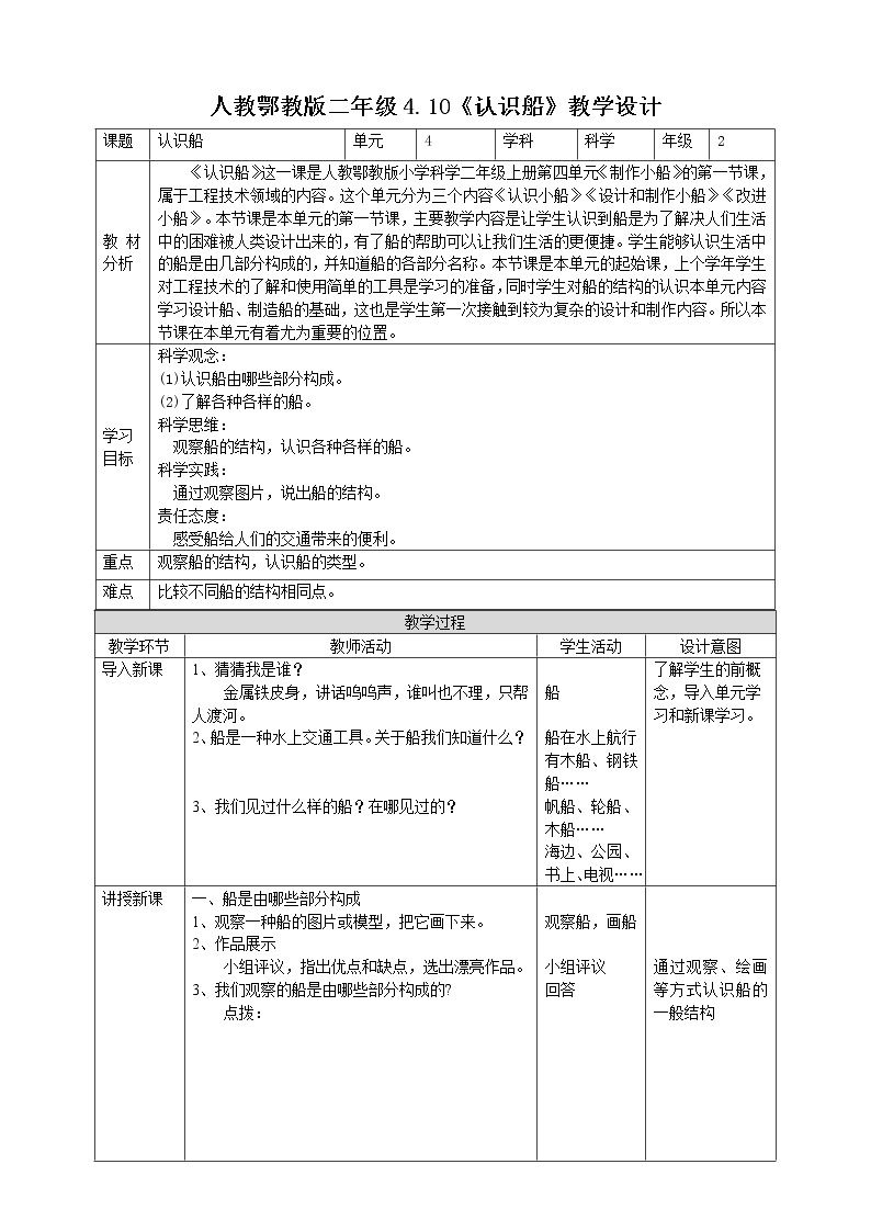 【人教鄂教版】二上科学  4.10《认识船》（课件+教案+练习）01