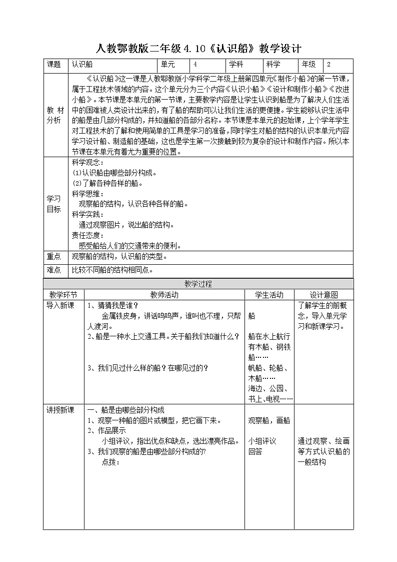 【人教鄂教版】二上科学  4.10《认识船》（课件+教案+练习）01
